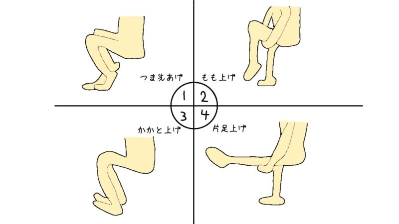 足の体操の図解