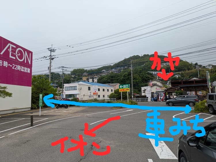画像とテキスト